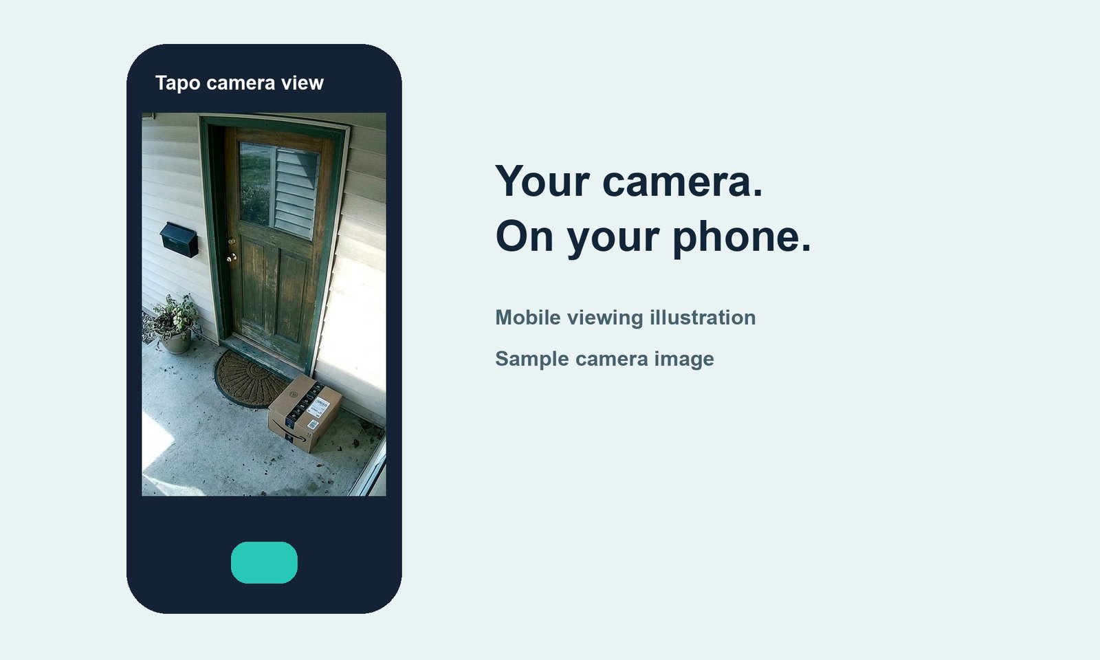 Mobile camera-view illustration with a large sample front-door image